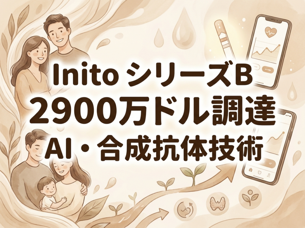 Featured image: Generated image