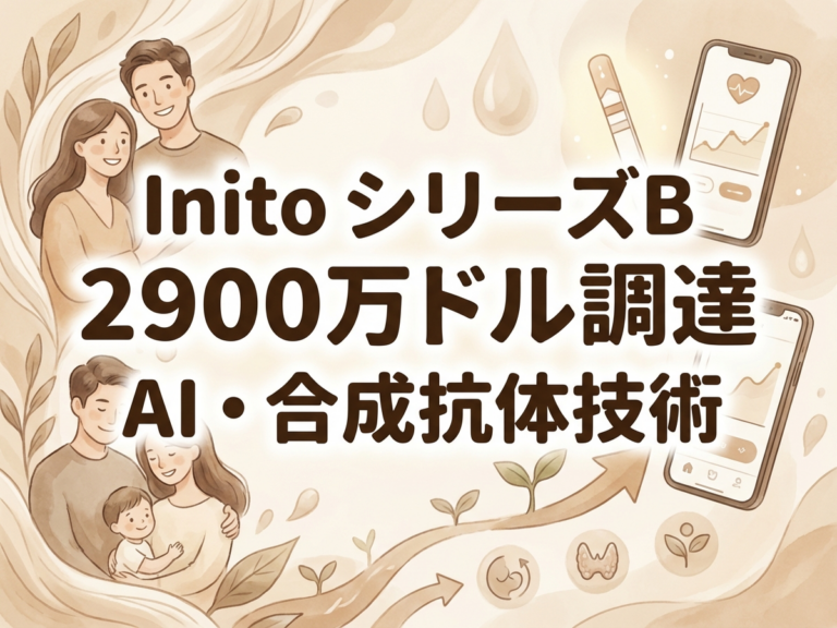 Featured image: Generated image