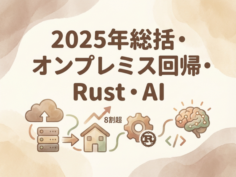 Featured image: Generated image