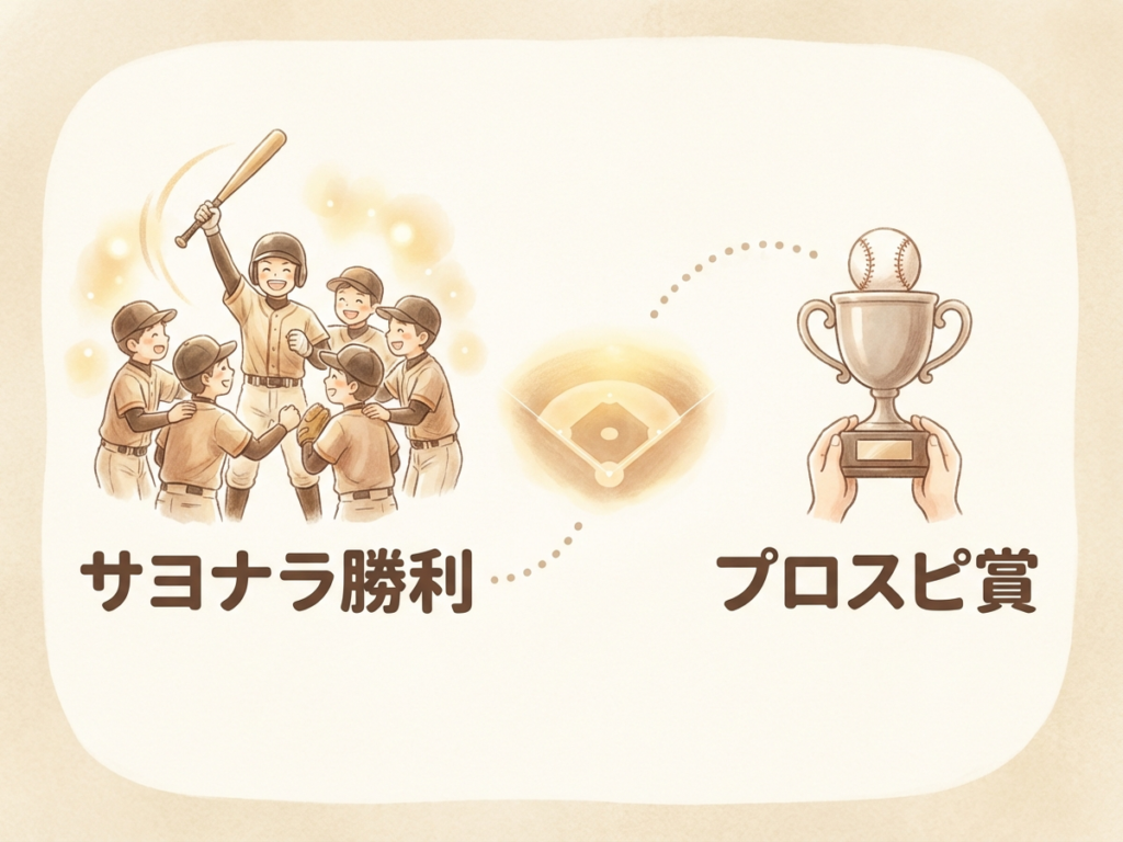 Featured image: Generated image