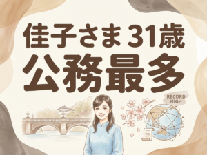 Featured image: Generated image