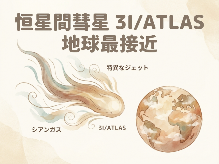 Featured image: Generated image