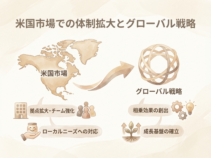 Section image: Generated image