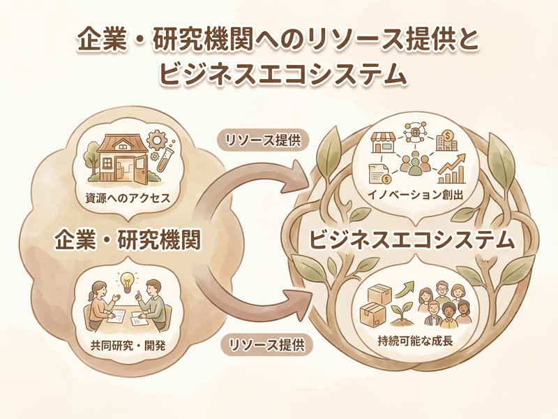 Section image: Generated image