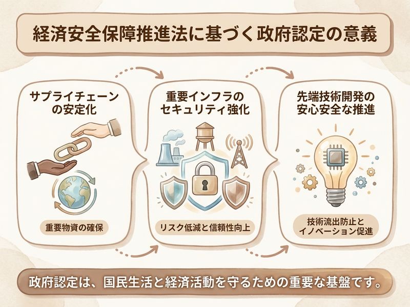 Section image: Generated image