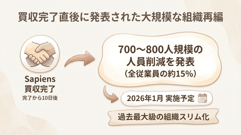 Section image: Generated image