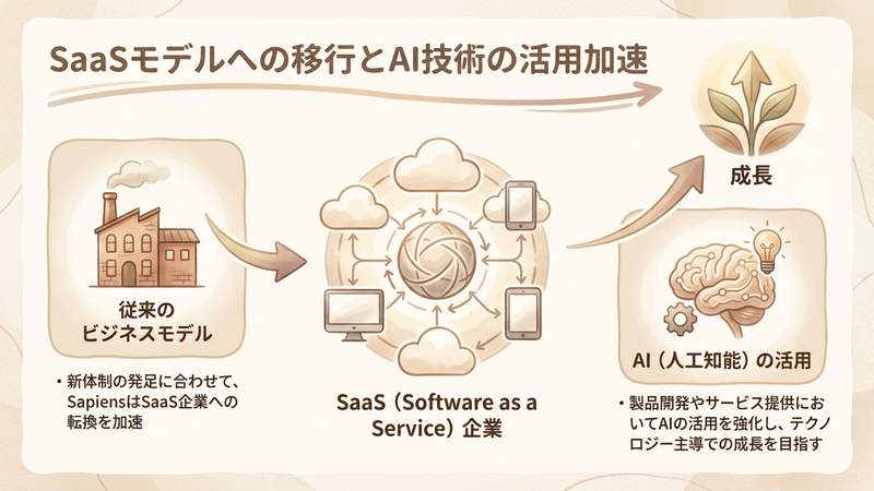 Section image: Generated image