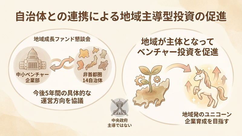 Section image: Generated image