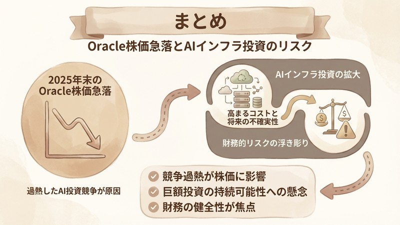 Section image: Generated image