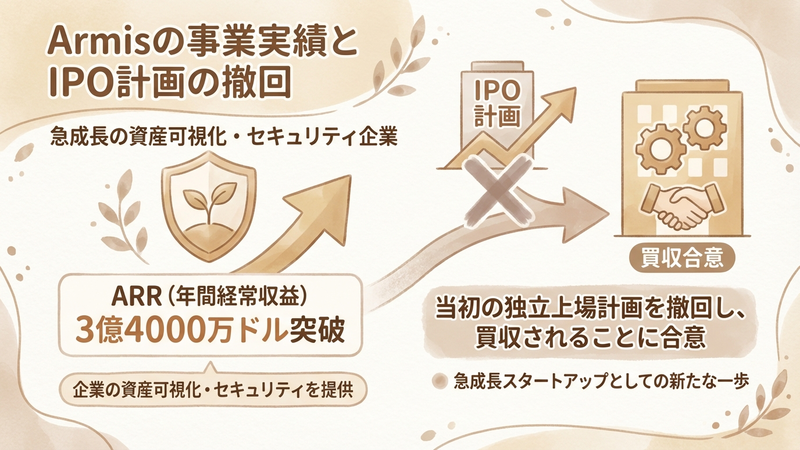 Section image: Generated image