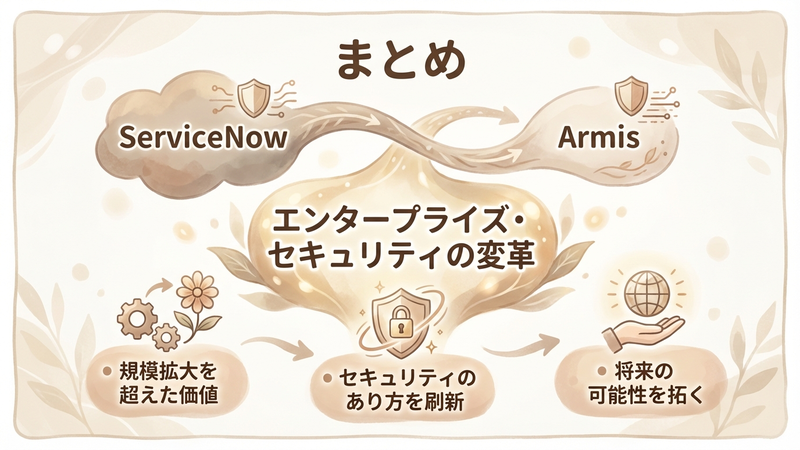 Section image: Generated image