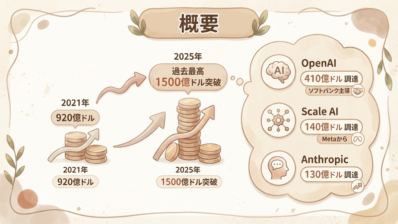 Section image: Generated image