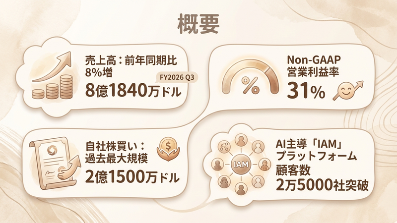 Section image: Generated image