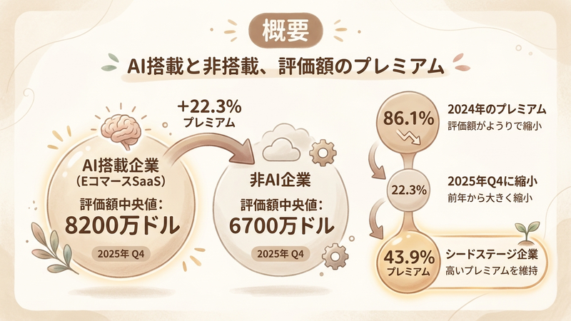 Section image: Generated image