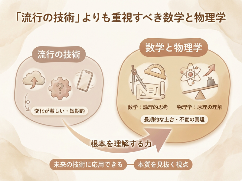 Section image: Generated image