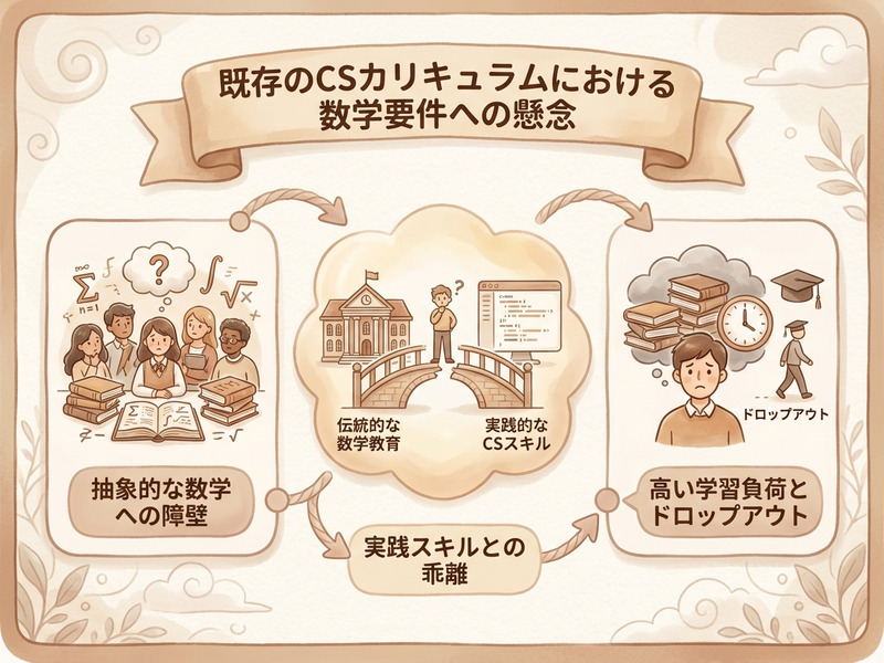 Section image: Generated image