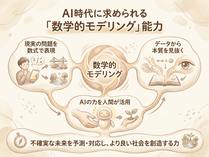 Section image: Generated image