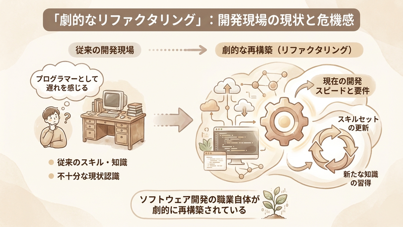 Section image: Generated image