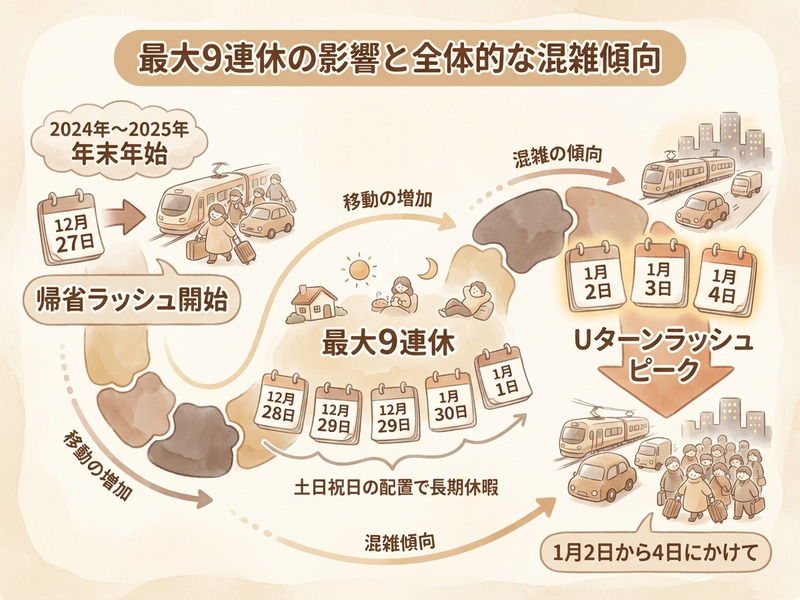 Section image: Generated image