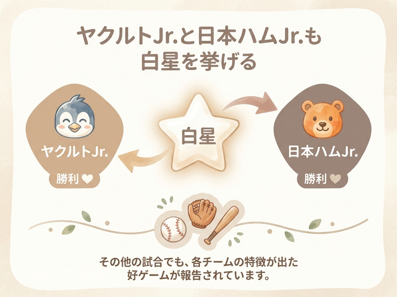 Section image: Generated image