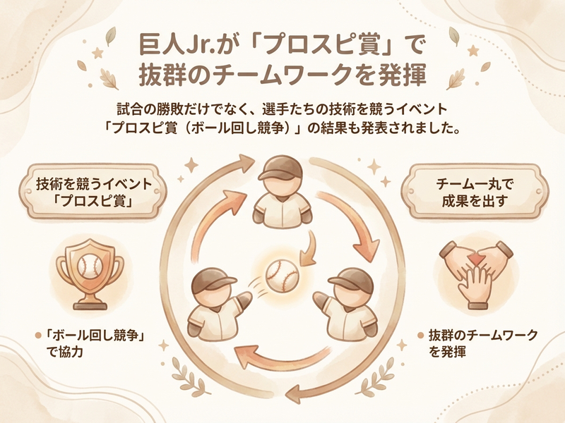 Section image: Generated image