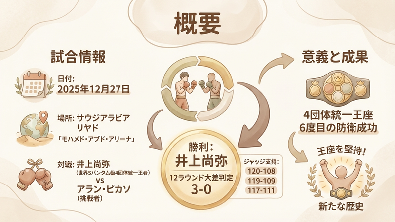 Section image: Generated image