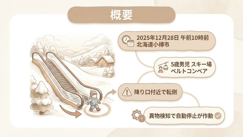 Section image: Generated image