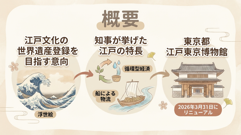 Section image: Generated image