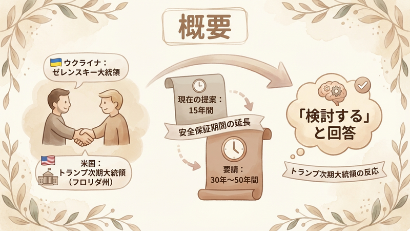 Section image: Generated image