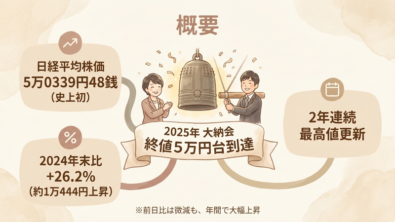 Section image: Generated image