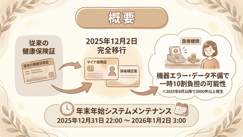 Section image: Generated image