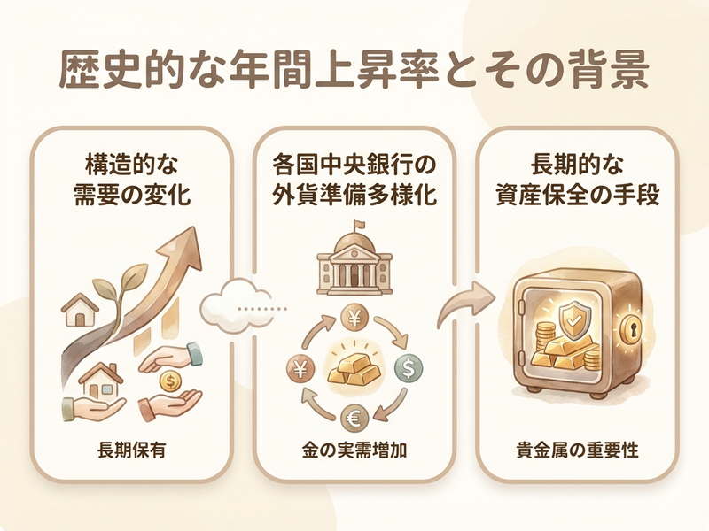 Section image: Generated image