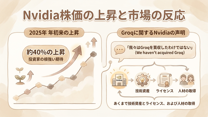 Section image: Generated image