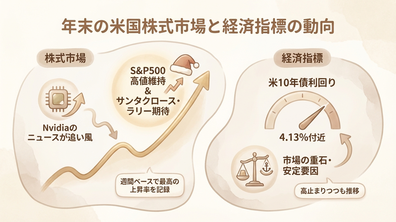 Section image: Generated image