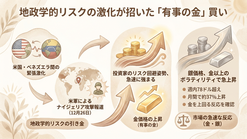 Section image: Generated image