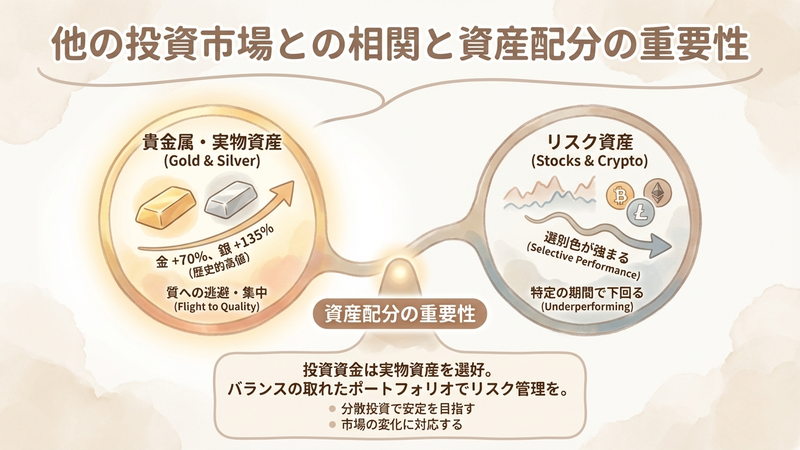 Section image: Generated image