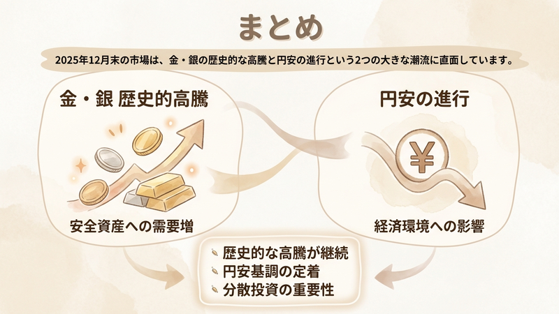 Section image: Generated image