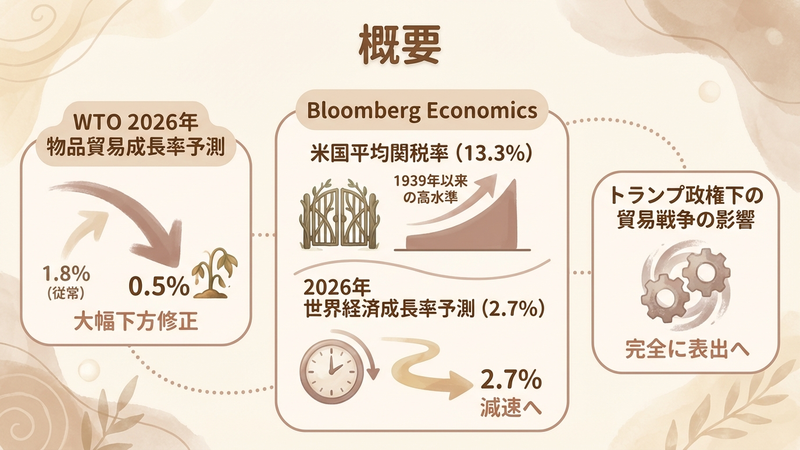 Section image: Generated image