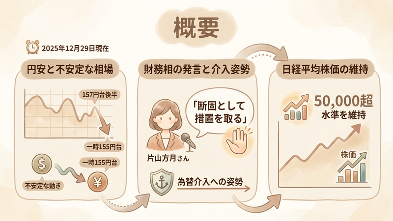 Section image: Generated image