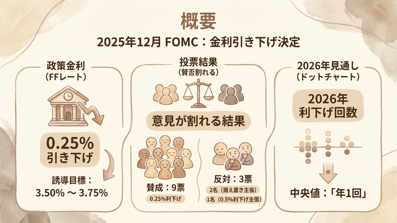 Section image: Generated image