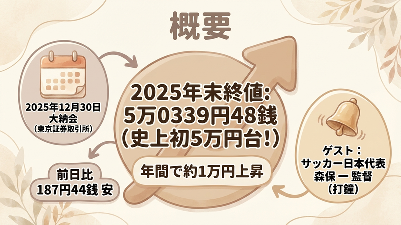 Section image: Generated image