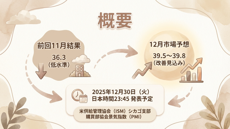 Section image: Generated image