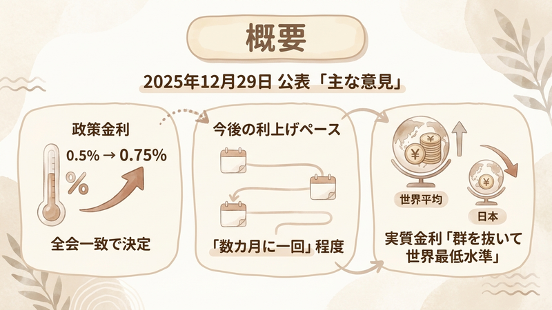 Section image: Generated image