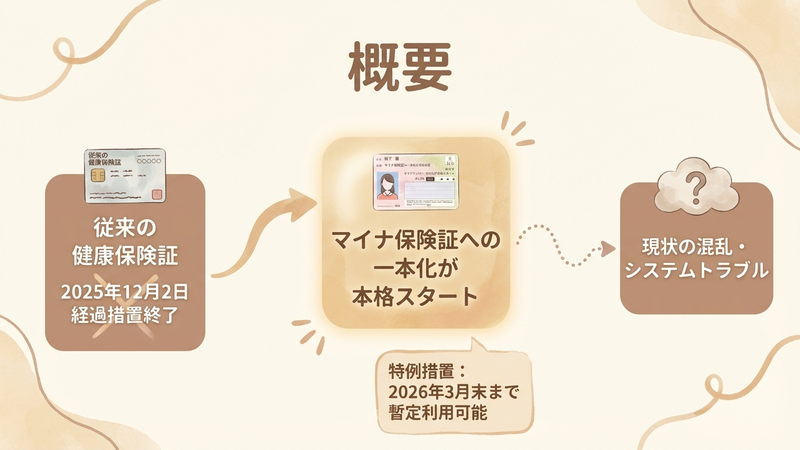 Section image: Generated image