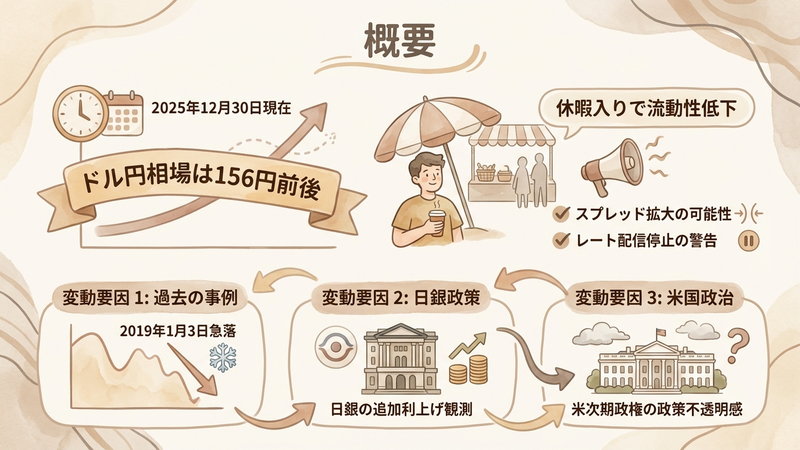 Section image: Generated image