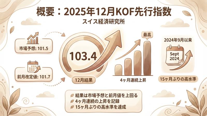 Section image: Generated image