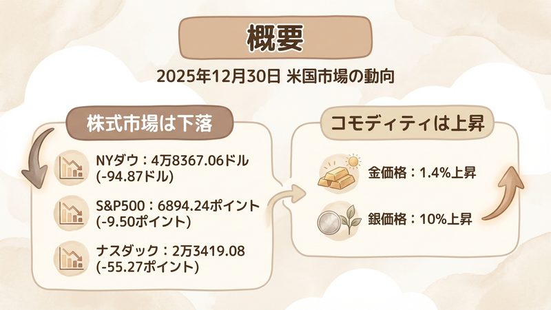 Section image: Generated image