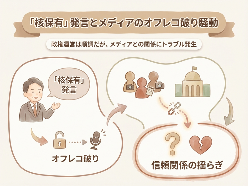 Section image: Generated image