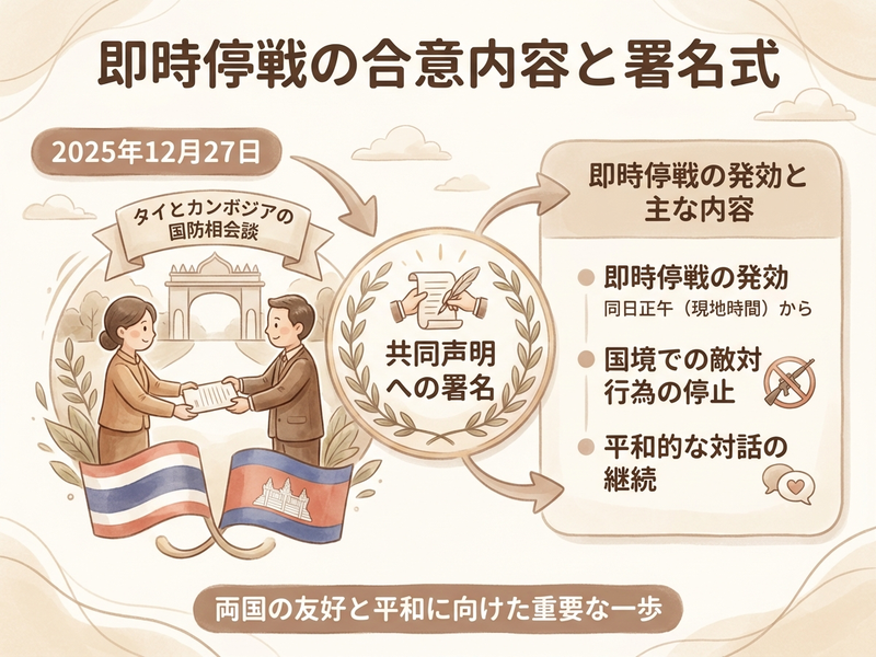 Section image: Generated image