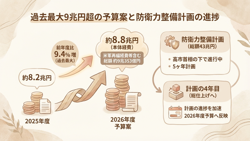 Section image: Generated image